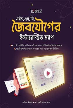 HSC জৈবযৌগের ইন্টারেক্টিভ ম্যাপ | HSC Joibojouger Interactive Map