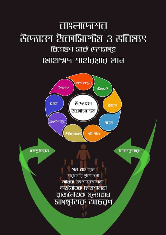 বাংলাদেশের উদ্যোক্তা ইকোসিস্টেম ও ভবিষ্যৎ (হার্ডকভার) | Bangladesher Uddokta Ecosystem O Vobissyot (Hardcover)
