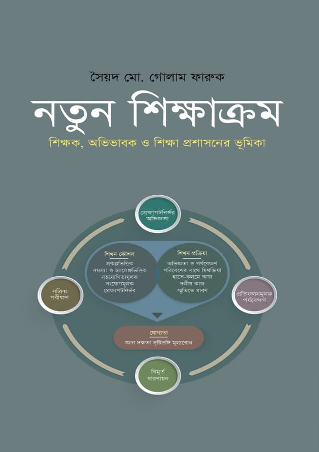 নতুন শিক্ষাক্রম : শিক্ষক, অভিভাবক ও শিক্ষা প্রশাসনের ভূমিকা (হার্ডকভার) | Notun Shikkhakrom : Shikkhok, Obhibhabok O Shikkha Proshasoner Bhumika (Hardcover)