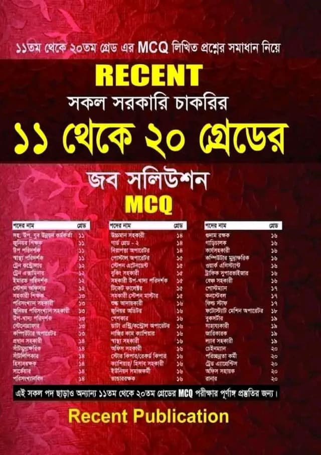 রিসেন্ট সকল সরকারি চাকরির ১১ থেকে ২০ গ্রেডের জব সলিউশন - MCQ (পেপারব্যাক) | Recent Sokol Sorkari Chakrir 11 Theke 20 Grader Job Solution - MCQ (undefined)